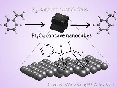 synthesis of concave nanocubes