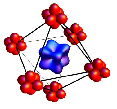 IrO6 octahedron