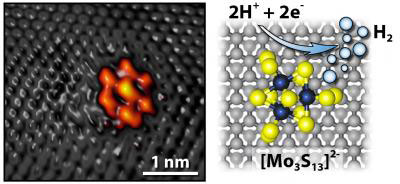 Moly Sulfide Spurs Electrolysis