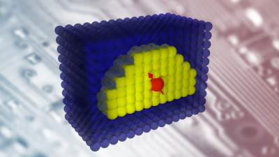 cross-section of a quantum dots