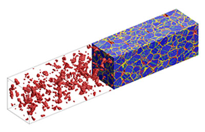 A simulation of nanocrystalline nickel under strain