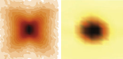 neutron scattering pmn pzt composite