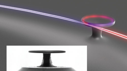 microstructure for second harmonic generation