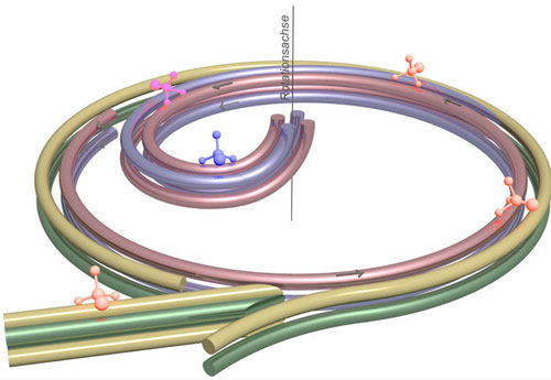 The principle of the molecular brake