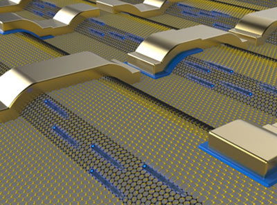 Conceptual drawing of an electronic circuit comprised of interconnected graphene nanoribbons