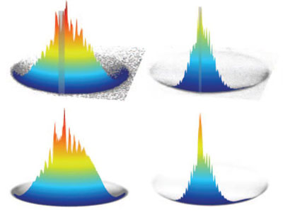 Visualisation of the collisions between NO and helium (left) and NO and neon