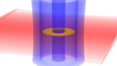 Schematic of laser setup (red and blue beams) to create flat, toroidal-shaped Bose-Einstein condensate (shown in yellow