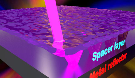 a beam of light interacting with an optical nanocavity
