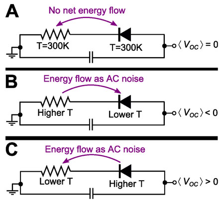 circuit diagrams
