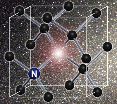 nitrogen-vacancy center