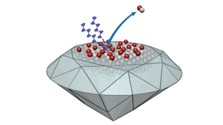 laser hits the diamond surface and releases the atoms