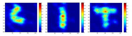 >Projections of the letters CIT made with the optical phased array (OPA) chip