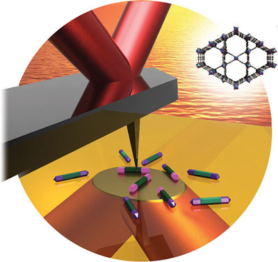 Mixed-linker metal–organic frameworks were characterized using photothermal induced resonance