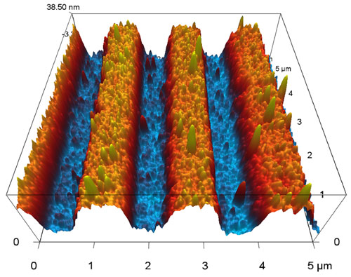 nanoscale corduroy pattern on the surface of NFO thin films