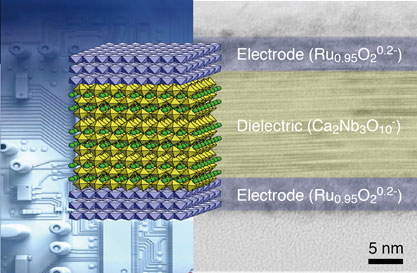 nanosheet ultrathin capacitor