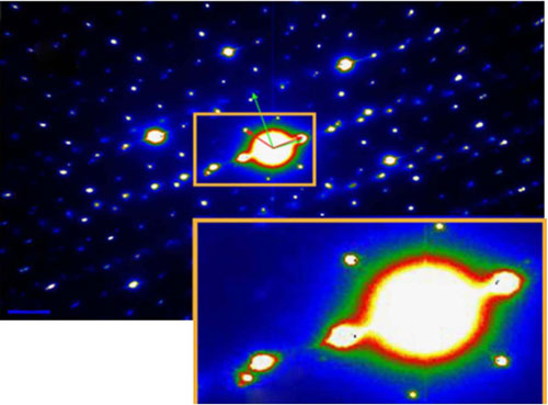Nano-beam electron diffraction pattern of rhenium disulfide with a zoom-in insert image reveals a quasi-hexagonal reflection pattern