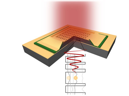 Ultra-Thin Light Detectors