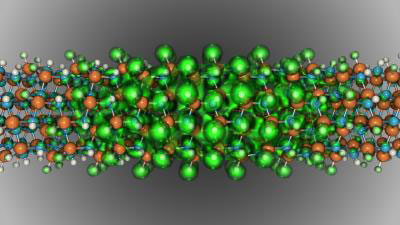 Simulating a Nanosized LED