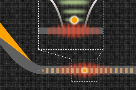 trapping rubidium atoms in a lattice of light