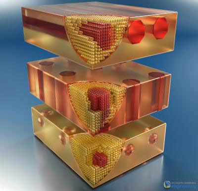ErSb Nanostructures Embedded in Semiconductors