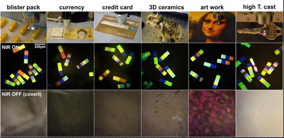 microparticles against counterfeiting