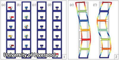 Multi-storey building with multi-scale resonators