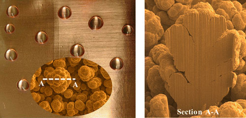 Fabricating Superhydrophobic Surfaces via a Two-Step Electrodeposition Technique