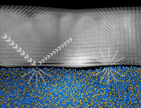 multilayer graphene supported on an amorphous SiO2 substrate