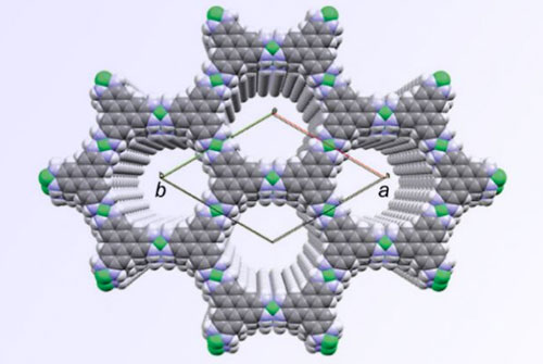 hexagonal lattice structure of a 2D nanomaterial