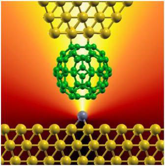 electric connection between a fullerene molecule and a single metallic atom