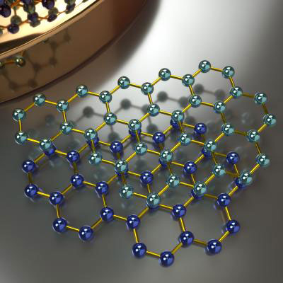 Graphene Crystal Structure

