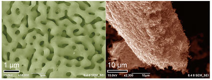 nanoporous graphene