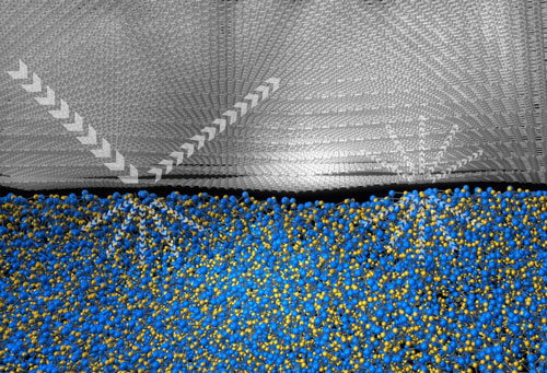 illustration of multilayer graphene supported on an amorphous SiO2 substrate
