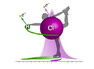 effect of electron ejection according to the atom of origin