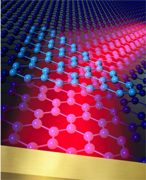 refraction of graphene plasmons