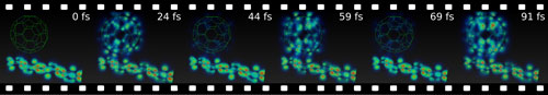 transfer of charge from the polymer to fullerene
