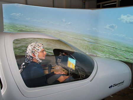 Simulating brain controlled flying