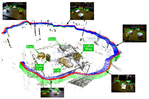 The proposed SLAM-aware object recognition system
