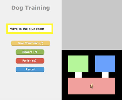 Virtual environments in which trainers gave directions to robot dog