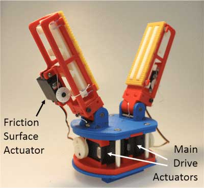 robotic fingers