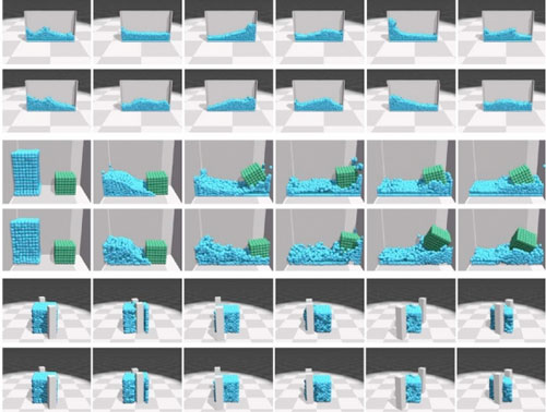 particle simulator