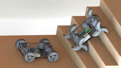 Concept illustration of the adaptable Wheel-and-Leg Transformable Robot