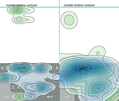 Visualisation of where the user is pointing and looking when typing a sentence on a touchscreen