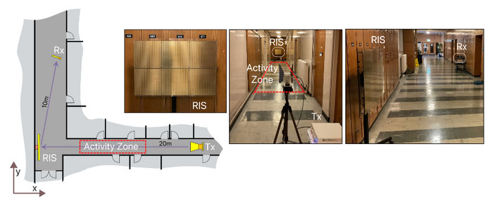 Activity monitoring setup in non-line-of-sight