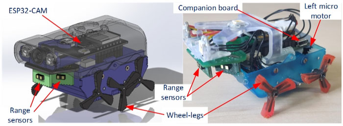 Layout of the autonomous Joey mini-robot