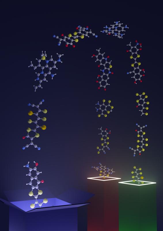 The image shows how molecules are created from a box