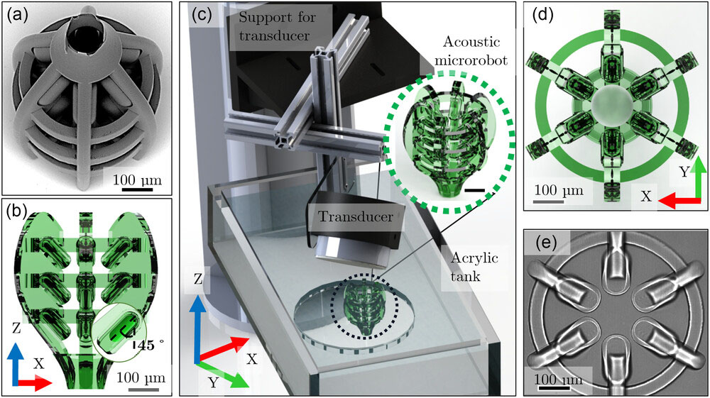 proposed acoustic metamaterial-inspired microrobot