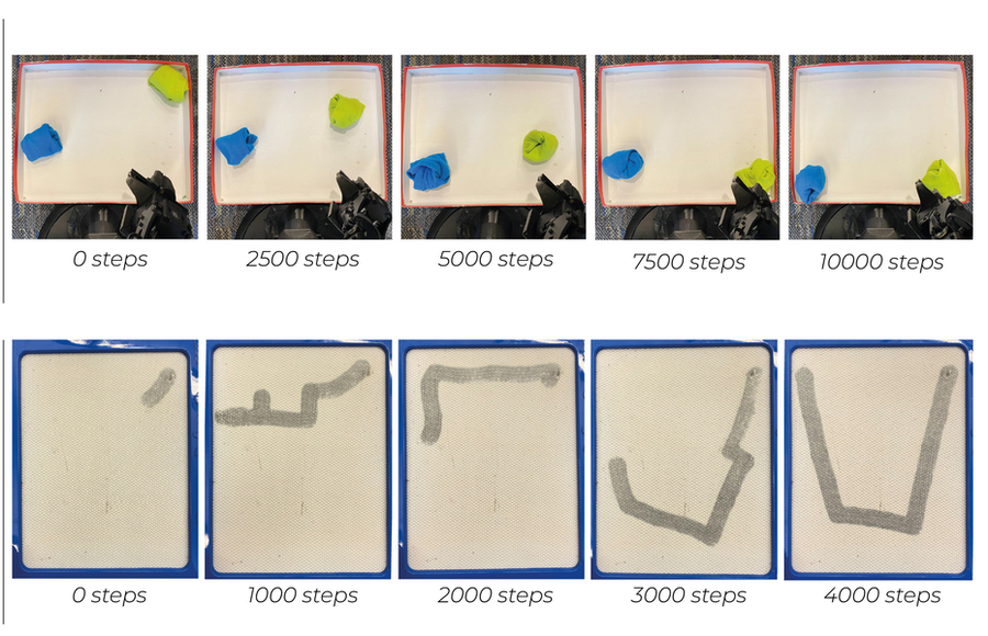 robotic arm picks and places objects and to draw the letter “U