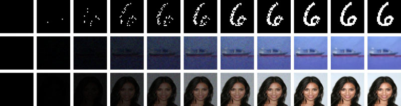 A new generative AI model can create images from a blank frame