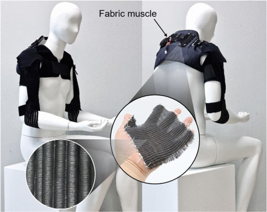 shoulder joint assistive exosuit